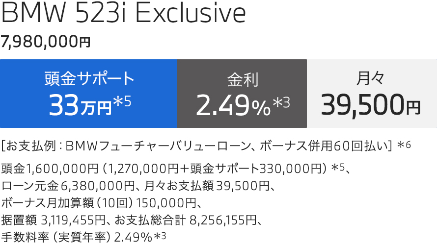 BMW 523i Exclusive お支払例