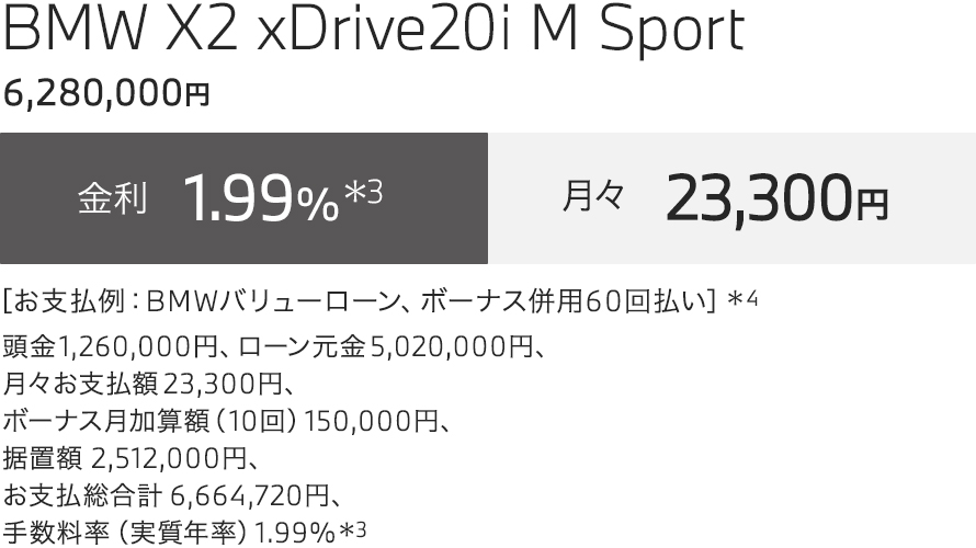 BMW X2 xDrive20i M Sport お支払例